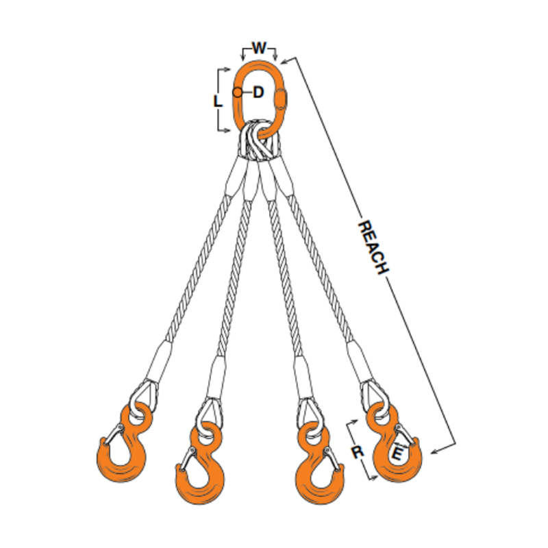 Four-Leg Bridle Wire Rope Slings